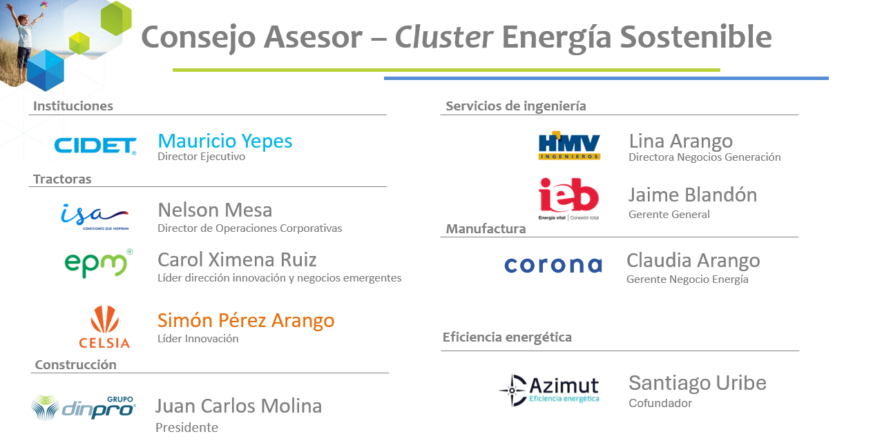 Consejo Asesor Energía Consejo Asesor Energía